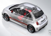 Fiat 500 Abarth